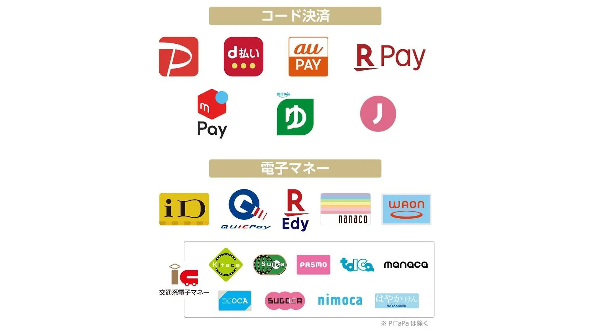 Apa Hotel Yamanote Otsuka Eki Tower Τόκιο 3*,  Ιαπωνία